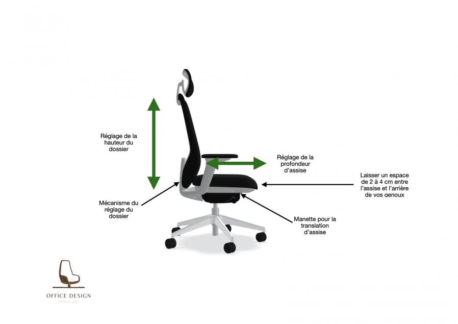 Croquis sie ge office design 2 1